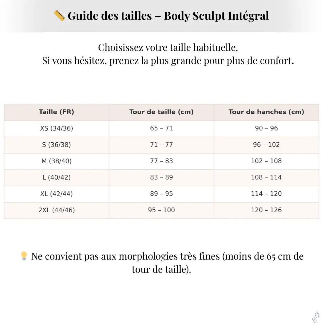 Body Sculpt Intégral – Effet Immédiat & Tenue Parfaite SIRALUXE