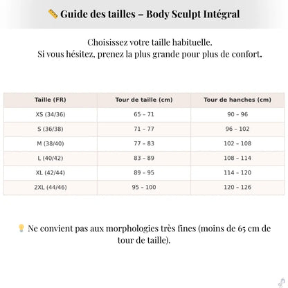 Body Sculpt Intégral – Effet Immédiat & Tenue Parfaite SIRALUXE